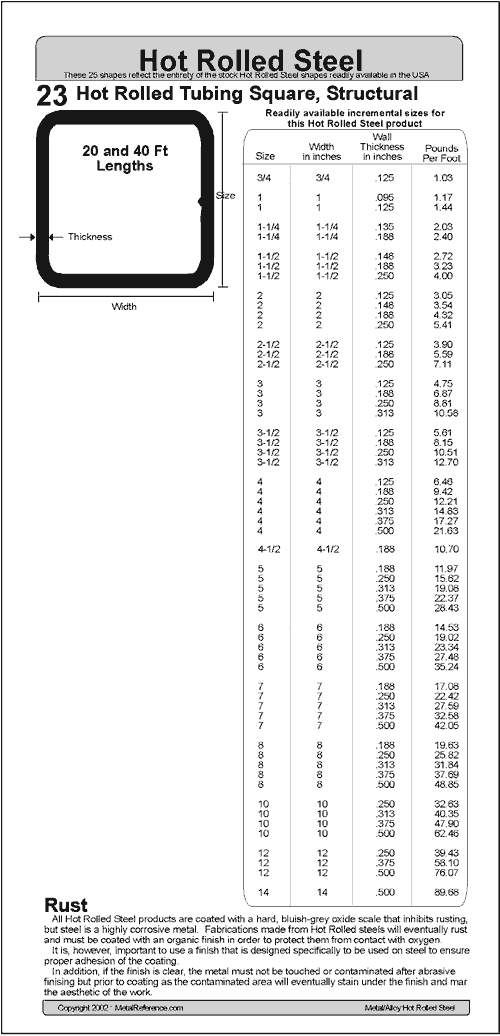 Aluminum Tube Square Aluminum Tube Sizes